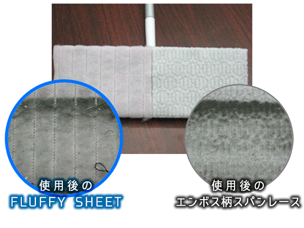 FLUFFY SHEET